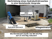 2_Nachruestung_eines_Hydrobullruehrwerkes_in_eine_bestehende_Vorgrube.jpg